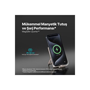 Recharger Pro M Lcd 10.000mah Magsafe Uyumlu Pd 20w Usb-c Dahili Kablolu Stantlı Hızlı Şarj Aleti