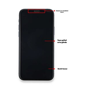 Samsung Galaxy S22 Seramik Nano Ekran Koruyucu 441120