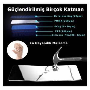 Huawei Y6 2019 Ekran Koruyucu Seramik Nano Cam Esnek Tam Full Kaplayan Kırılmaz