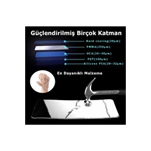 Oppo A74 Ekran Koruyucu Seramik Nano Cam Esnek Tam Full Kaplayan Kırılmaz