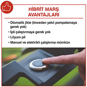 Ms225-56e Benzinli Çim Biçme Makinesi - 59112769969