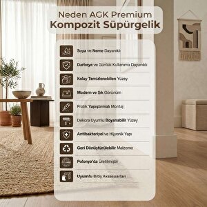 Espumo Suya Dayanıklı Kompozit Süpürgelik 12 Cm - 2,40 Metre - Beyaz - Esp501