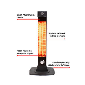 Mr-st3452 Bl 2500w Dikey Elektrikli Isıtıcı