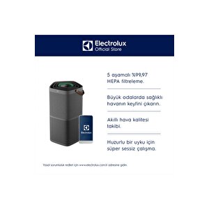 Epo60571dg Pure 600 Hepa Filtreli Hava Temizleme Cihazı
