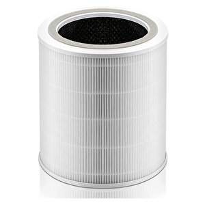 Core 400s Filtre