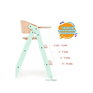 Mamatoyz 10mychair Allınone Mınt - Foldable Hıghchaır Katlanabilir Mama Sandalyesi - Yeşil