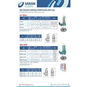 Varan Wqk 30-10-3qg Bıçaklı Foseptik Dalgıç Pompa 4 Hp / 3 Kw, Trifaze 380 V, 18 Mss, 36 M3/h