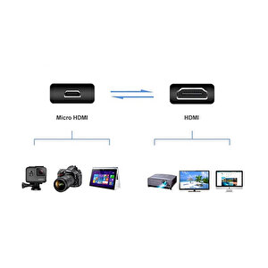 Hdmi Dişi Micro Hdmi Erkek Çevirici Kablo Uzatma Kablosu