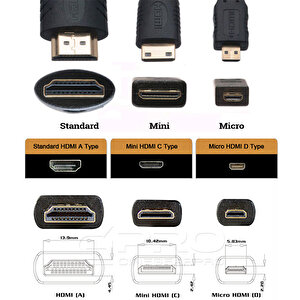 Hdmi Dişi Micro Hdmi Erkek Çevirici Kablo Uzatma Kablosu