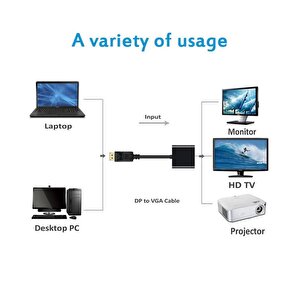 4556 Displayport To Hdmi Çevirici Dönüştürücü Adaptör