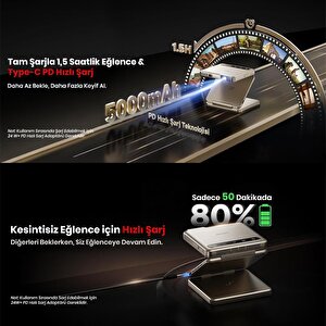 Vankyo Aurzen Zip Katlanabilir Dlp 1080p Destekli Bataryalı Projeksiyon Cihazı +auto Focus+auto Keystone+type-c Hızlı Şarj+6g Wifi