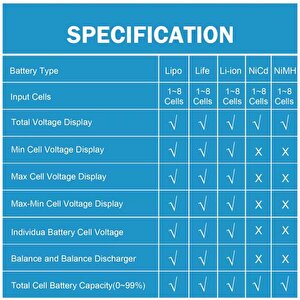 Rc 1-8s Lipo Li-ion Life Nimh Pil Kapasite Ve Voltaj Test Cihazı – Pil Ölçer