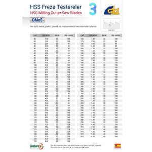 Glg 125x0.5x22mm 160a Diş Hss Freze Daire Testere Bıçağı (her Türlü Metal, Pleksi, Plastik Kesimi)