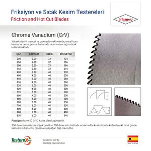 Krabbe 450x3x40mm 260 Papağan Diş Chrome Vanadium (crv) Friksiyon Ve Sıcak Kesim Testere Bıçağı