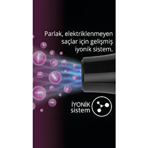 Khd-2151 Profesyonel İyonik 2,5 Metre Kablolu Saç Kurutma Makinesi