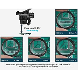 Texta 9892g Tamirci Gözlük Büyüteci