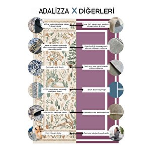 Dekoratif Klasik Özel Tasarımlı Doğal Işığın Kucakladığı Halı - Kaymaz Taban