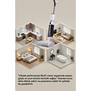 Sinbo Sfc-4101 Islak-kuru Yüzey Temizleyici-beyaz