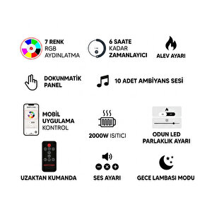 Kormet 180 S - Isıtmalı Elektrikli Şömine