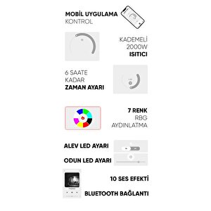 Korvista - 80 3 Taraflı Elektrikli Şömine