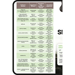 Jeohum Sıvı Hümik Asit 1l | Bitki Besleyici, Toprak Yapılandırıcı %100 Organik Gübre
