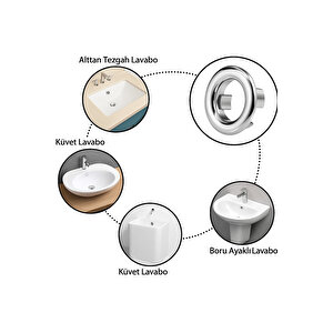 Parlak Krom Görünümlü Lavabo Taşma Yüzüğü - Dayanıklı Metal Evye Taşma Halkası 1 Adet