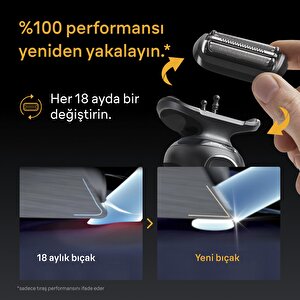 Braun Series 5 54b Tıraş Makinesi Yedek Başlığı