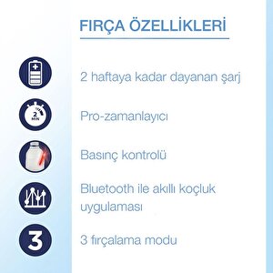 Oral-b professional Gumcare 3 Smart Şarj Edilebilir Diş Fırçası