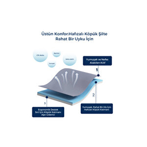 İnova Katlanır Metal Tek Kişilik Karyolla