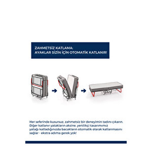 İnova Katlanır Metal Tek Kişilik Karyolla