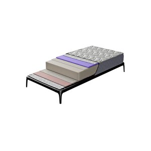 Prestij Tek Kişilik Örme Kumaşlı Çift Taraflı Yatak