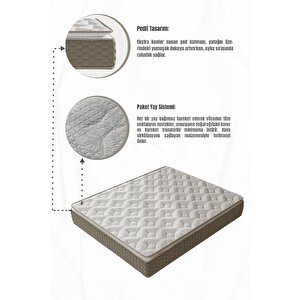 Mocha Çift Kişilik Pedli Paket Yaylı Yatak 30 Cm
