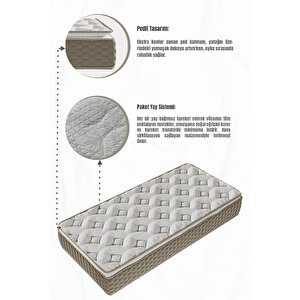 Mocha Tek Kişilik Pedli Paket Yaylı Yatak 30 Cm