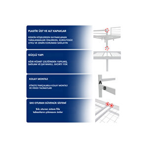Chester Tek Kişilik Ferforje Metal Karyola 90x200 cm