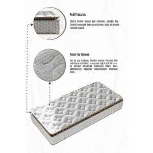 Cortado Tek Kişilik Pedli Paket Yaylı Yatak 30 Cm