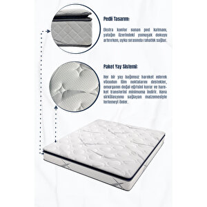 Aqualis Çift Kişilik Pedli Paket Yaylı Yatak 30 Cm