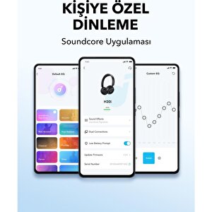Anker Soundcore H30i Mikrofonlu Kablosuz Kulaküstü Kulaklık - 70 Saat Oynatma Süresi- Soundcore Uygulama Destekli - Multipoint Con