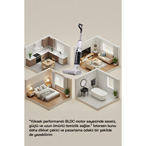Sinbo Sfc-4106 Islak-kuru Yüzey Temizleyici-beyaz