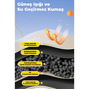 Robo Motorsiklet Tentesi Siyah (tüm Motorsikletlerle Uyumludur)