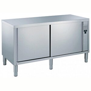 Electrolux Professional Kapılı - 1600 Mm Msrp1607n