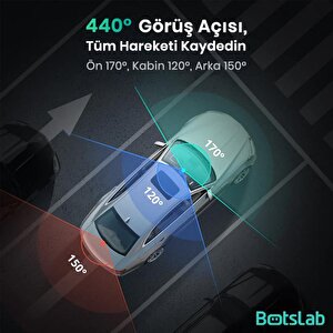 360+ Botslab G980h Pro 4k 3 Kameralı Wifi+gps Akıllı Araç İçi Kamera +170° Geniş Açı+süper Kapasitör+sesli Kontrol+gece Görüşlü (1