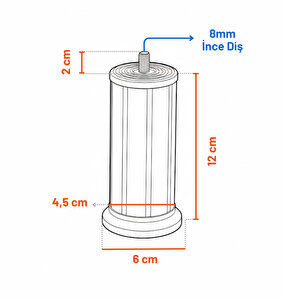 (4 Adet ) Mobilya Baza Tv Ünitesi Yükseltme Ayağı Destek Ayağı 12 Cm Beyaz Plastik