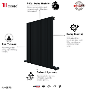 Angers Double Yakıt Tasarruflu Premium Malzeme Alüminyum Radyatör 60x129,5cm Kumlu Antrasit