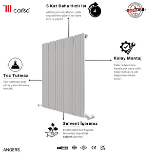 Angers Yakıt Tasarruflu Premium Malzeme Alüminyum Radyatör 60x109,5cm Kumlu Beyaz