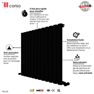 Carisa Tallis Yakıt Tasarruflu Premium Malzeme Alüminyum Radyatör 60x131cm Kumlu Siyah