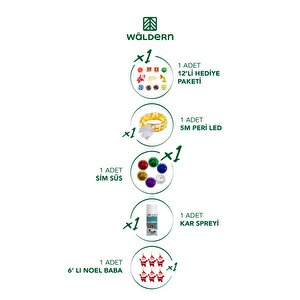 Walke 90 Cm Yılbaşı Çam Ağaç Seti 5 Metre Peri Ledli Ve Yılbaşı Süsleri Paketi Kar Spreyi