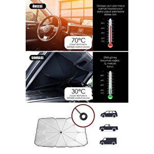 Katlanabilir Oto Ön Cam Güneşlik Şemsiye Tip 140x75 Cm Güneş Koruyucu Isı Yalıtımlı Araç Gölgelik140cm X 75cm