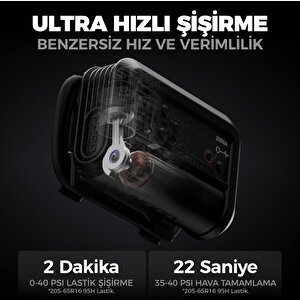 Noco Ax65 12v Lityum 2000amp Akıllı Akü Takviye + Pompa + Powerbank + Led Lamba