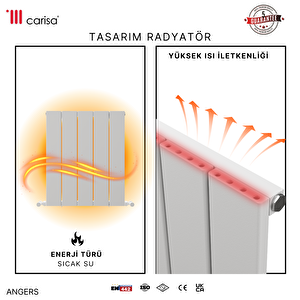 Angers Yakıt Tasarruflu Premium Malzeme Alüminyum Radyatör 60x59,5cm Kumlu Beyaz
