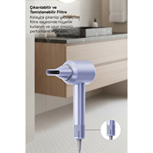 Shd-1739 Bldc Saç Kurutma Makinesi-mavi